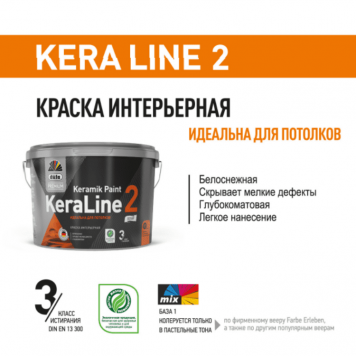 Dufa Premium KeraLine 2 - Глубоко-матовая краска для потолка, 0,9-9 л-1