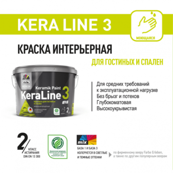 Dufa Premium KeraLine 3 - Матовая стойкая краска для стен и потолков, 0,9-9 л-1