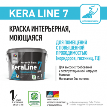 Dufa Premium KeraLine 7 - Очень прочная и стойкая матовая интерьерная краска для стен, 0,9-9 л-2