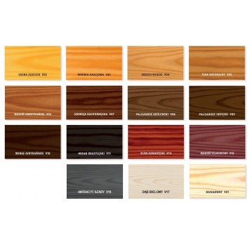 Vidaron Impregnat - Защитно-декоративная пропитка для дерева, 0,7 л, Польша-1