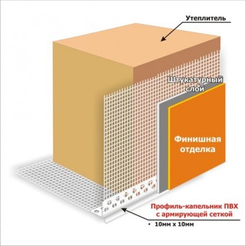 Profil Systems - Профиль капельник ПВХ универсальный с сеткой, 2.5м, РФ-2