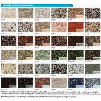 Baumit MosaikTop - Мозаичная штукатурка для внутренних и наружных работ, в ассортименте, 25 кг, Австрия.-1